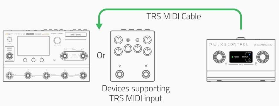 HOTONE PULZE CONTROL ワイヤレス MIDI コントローラー【WEBSHOP