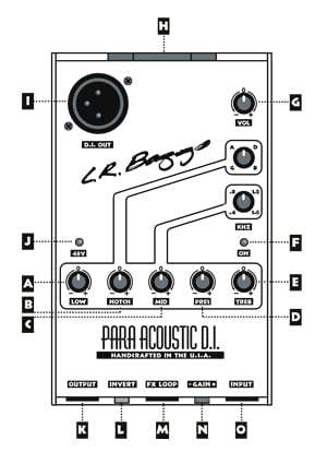 L.R.Baggs Para Acoustic D.I. Studio Quality Direct Box アコギ用DI