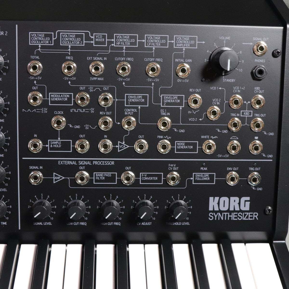 KORG MS-20 mini 【梅田店】（中古/送料無料）【楽器検索デジマート】