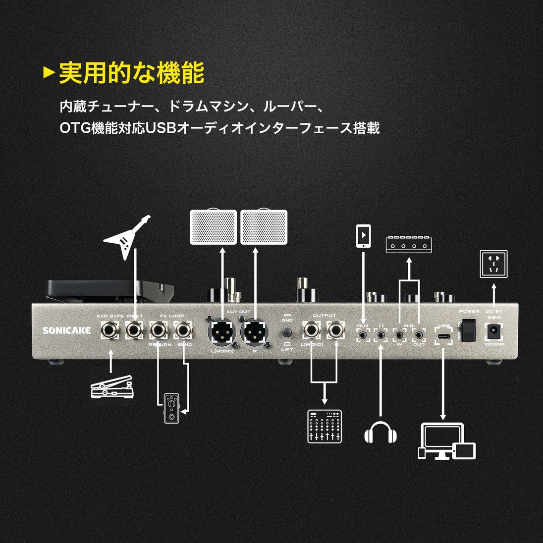 ほぼ未使用 Sonicake Matribox II Pro マルチエフェクター Sonicake Matribox II Pro マルチエフェクター