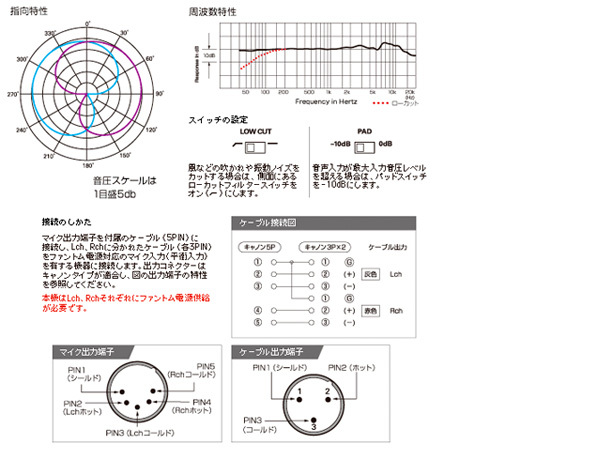 audio-technica BP4025 ◇ コンデンサーマイク【ローン分割手数料0%(12