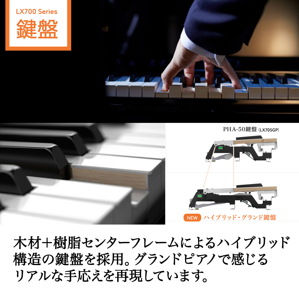 電子ピアノ埼玉県Roland LX705GP KR 21年製 マット付 - 鍵盤楽器