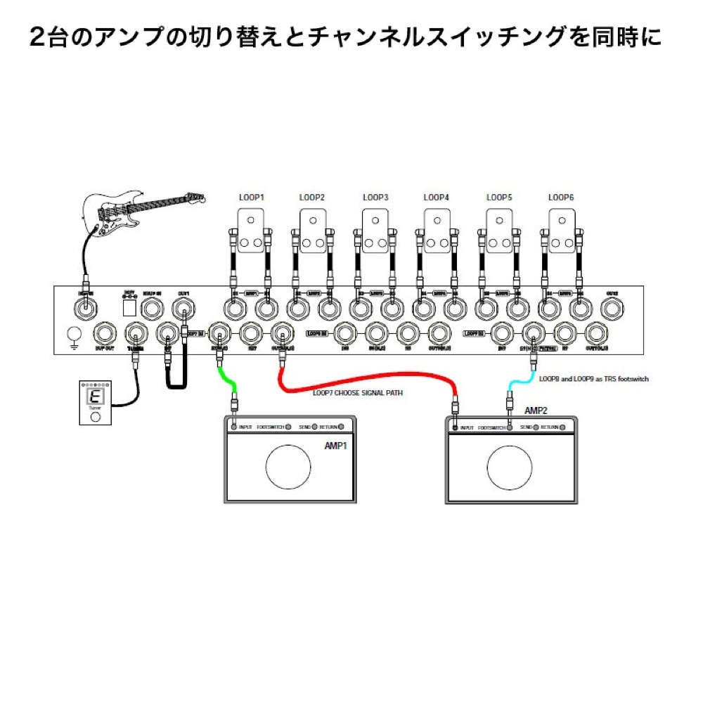 Moen GEC9 2nd Edition 9ループ プログラマブルスイッチャー（新品 