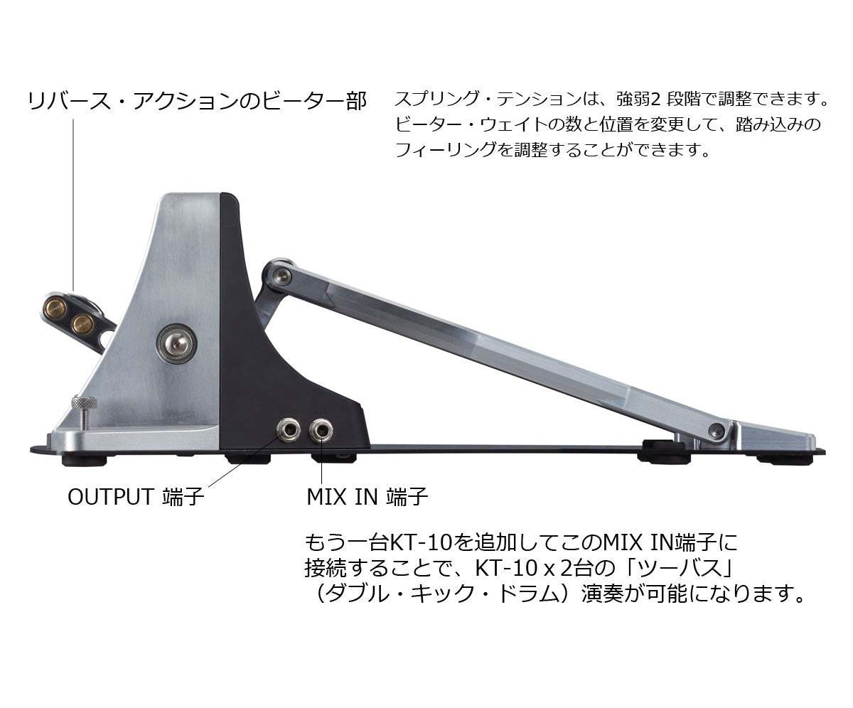 Roland KT-10 Kick Trigger Pedal ローランド キックトリガーペダル 