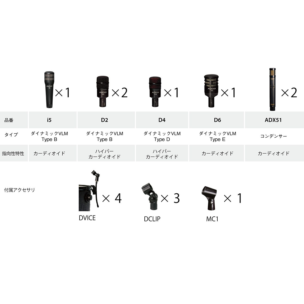 Audix DP7 マイクセット（新品/送料無料）【楽器検索デジマート】