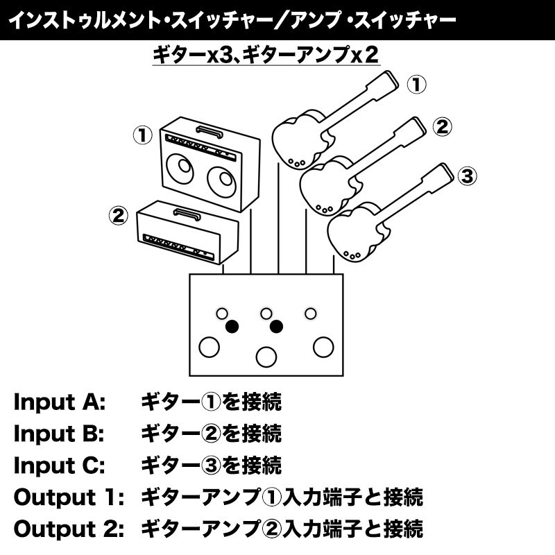 Lehle 3at1 SGoS 【3in2out Line Selector】（新品）【楽器検索 