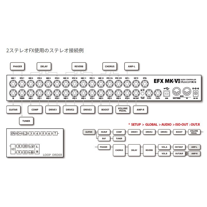 Musicom LAB EFX MK-VI（新品）【楽器検索デジマート】