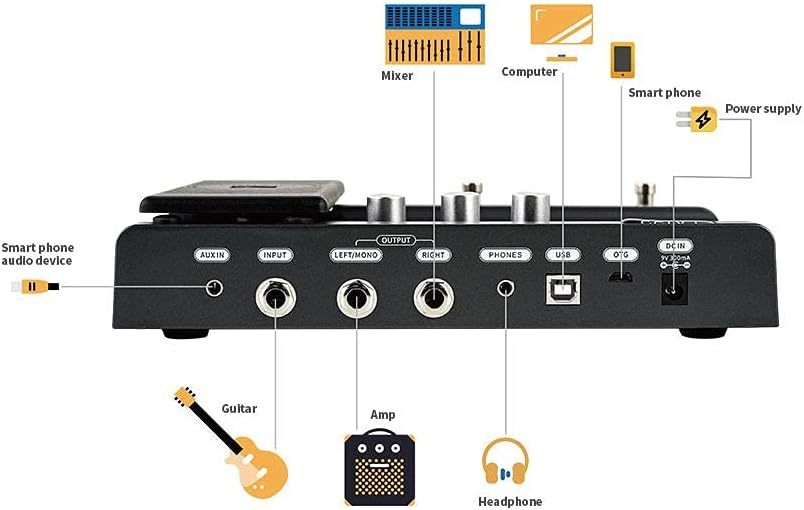 FLAMMA FX100 FX series マルチエフェクター【WEBSHOP】（新品