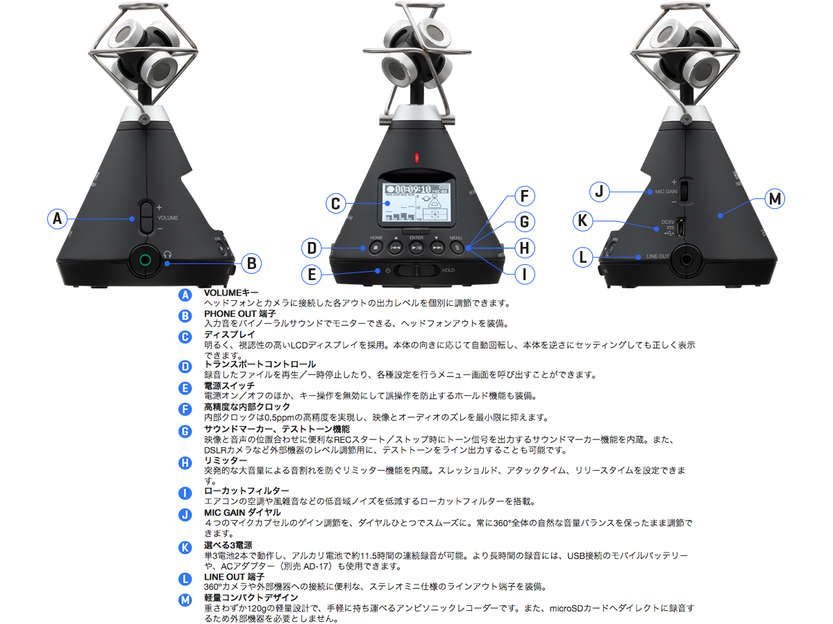 ZOOM H3-VR 360度 VR ハンディーレコーダー ☆送料無料（新品