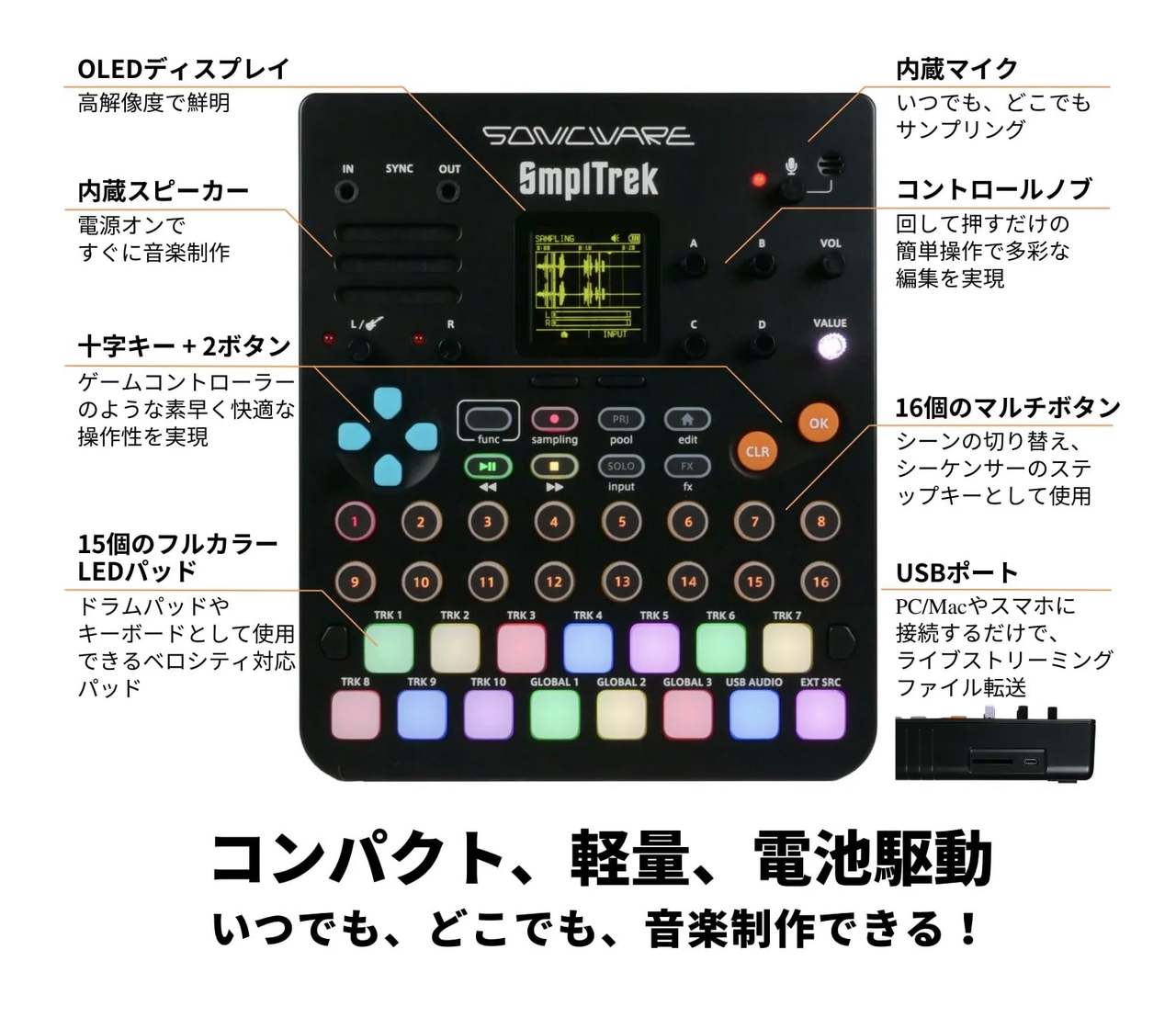 SONICWARE SmplTrek（新品/送料無料）【楽器検索デジマート】