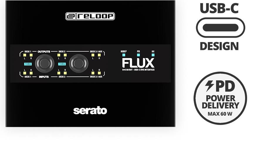 reloop Flux【Serato DJ Pro DVS & HID用インターフェイス】動画