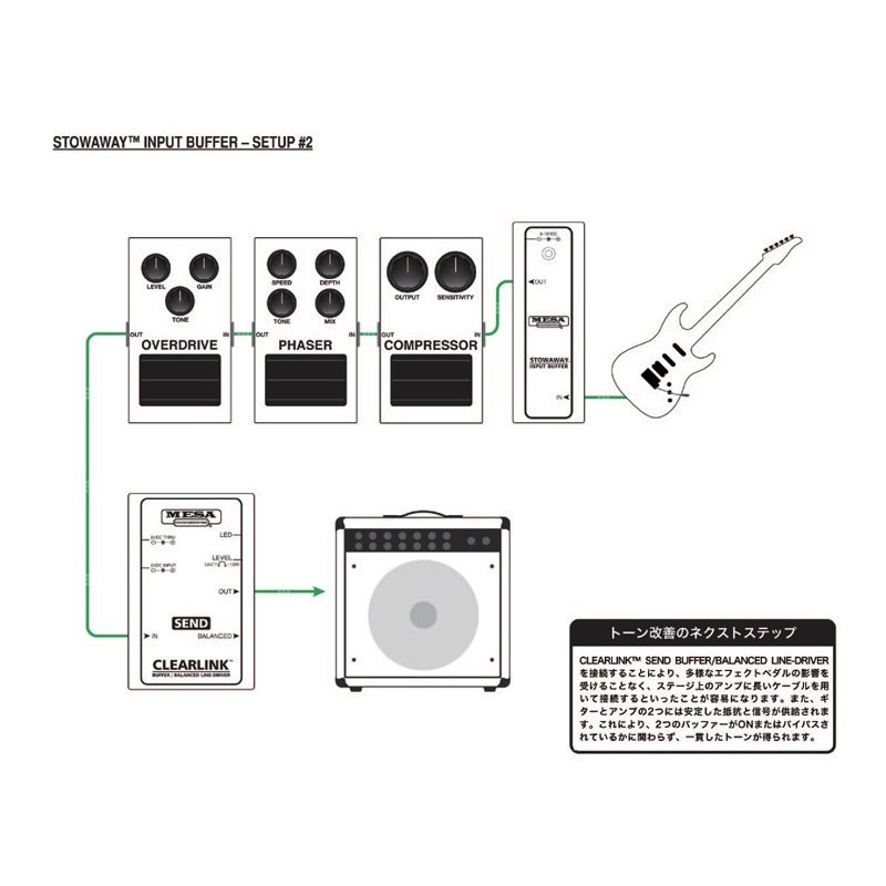 Mesa/Boogie 【エフェクタースーパープライスSALE】Stowaway Input Buffer（新品特価）【楽器検索デジマート】