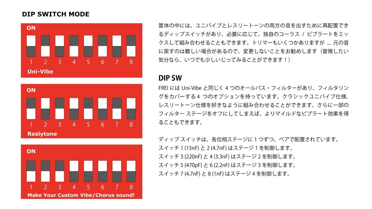 Fjord Fuzz Frei｜Uni-Vibes【次回入荷より価格改定】（新品）【楽器