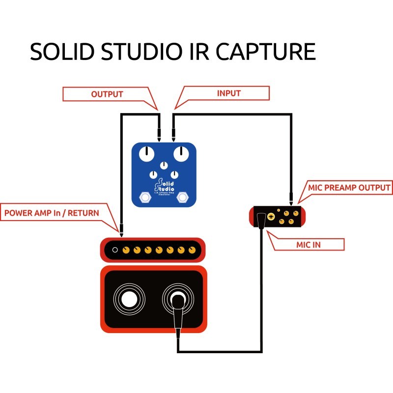 nux Solid Studio NSS-5 [Solid Studio IR & パワーアンプ