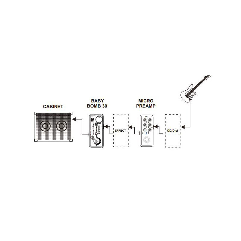 MOOER Baby Bomb 30 30W ミニサイズ パワーアンプ（新品/送料無料