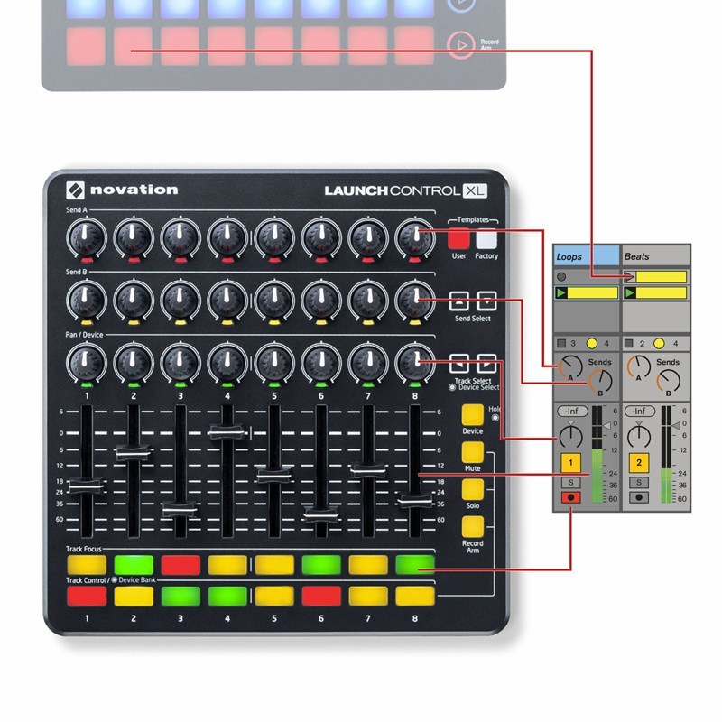 Novation Launch Control XL MK2 【Ableton LIVE 対応コントローラー