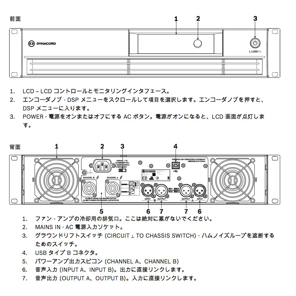 DYNACORD L1800FD パワーアンプ Dynacord L1800FD DSP – United States