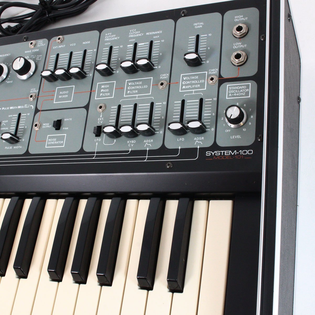 Roland SYSTEM-100 MODEL101【渋谷店】（中古/送料無料）【楽器検索