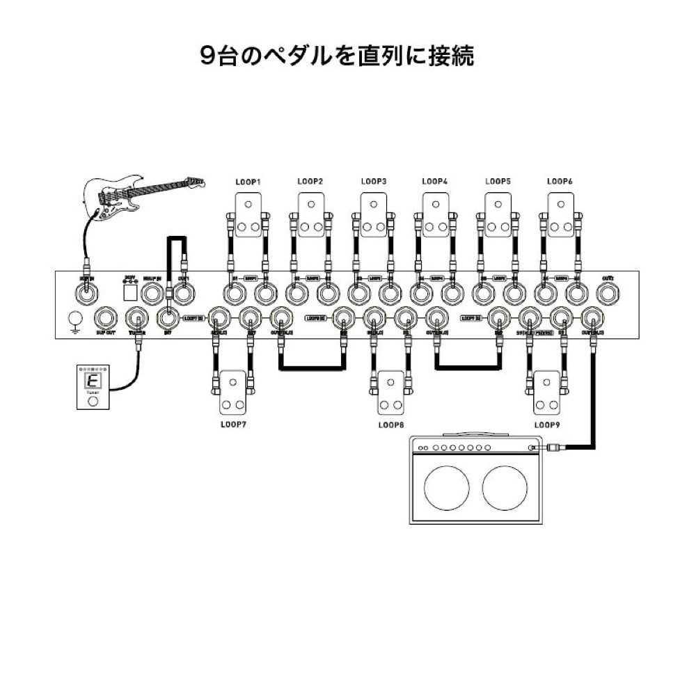 Moen GEC9 2nd Edition 9ループ プログラマブルスイッチャー（新品 