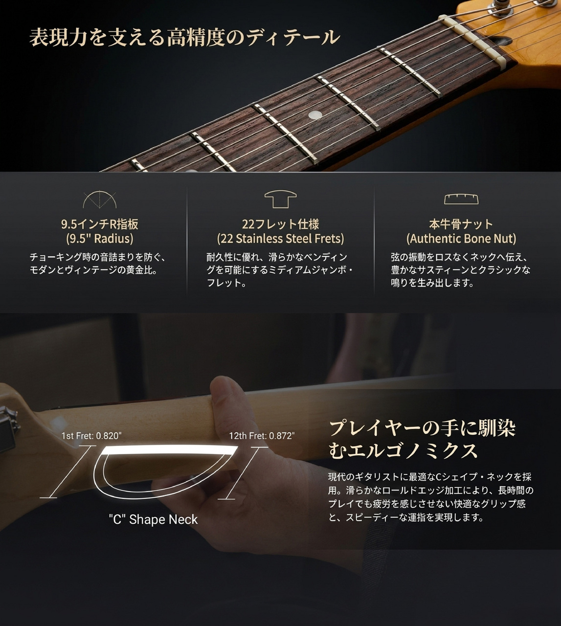 DONNER DST-600 サンバースト エレキギター ストラトキャスタータイプ