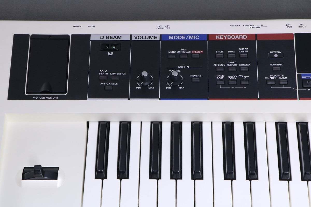 Roland JUNO-Di White 【御茶ノ水本店】（中古/送料無料）【楽器