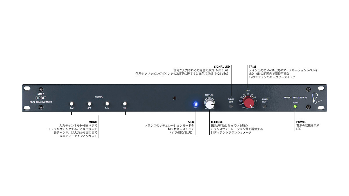 NEVE 5057 ORBIT サミングミキサー Rupert Neve Designs 5057 Orbit 16チャンネル サミングミキサー