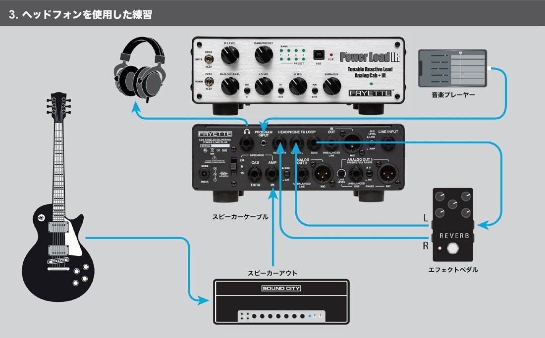 FRYETTE Power Load IR フライエット【渋谷店】（新品/送料無料