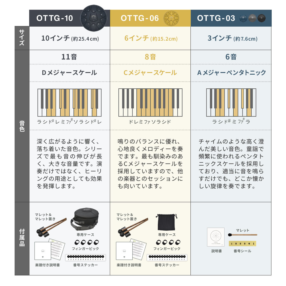 onetone 10インチ/11キー タングドラム (Dメジャースケール) OTTG-10