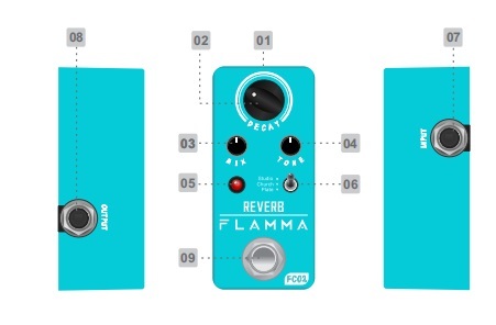 FLAMMA FC02 Reverb（新品）【楽器検索デジマート】