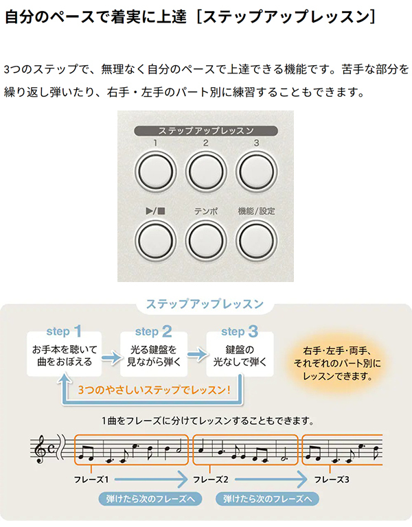 Casio LK-520 光ナビゲーションキーボード 61鍵盤 スタンド・イス