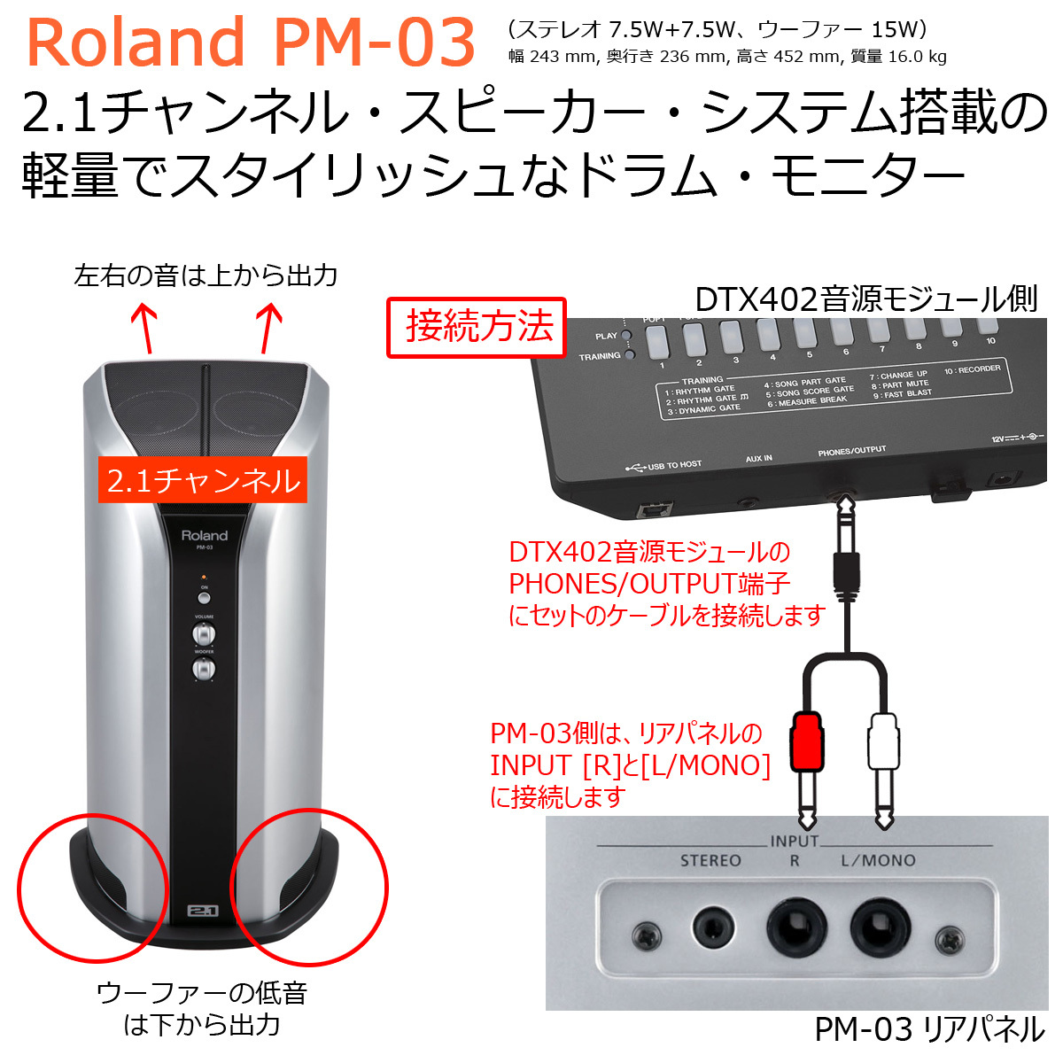 Roland PM-03 電子ドラム用 パーソナルモニター 接続用Y字ケーブル ...