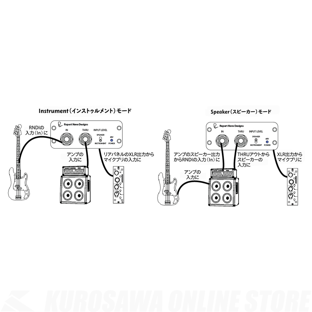 RUPERT NEVE DESIGNS RNDI《アクティブトランスDI》（新品