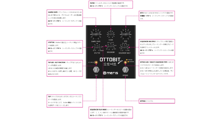 meris OTTOBIT JR. 《ビットクラッシャー》【Webショップ限定】（新品/送料無料）【楽器検索デジマート】