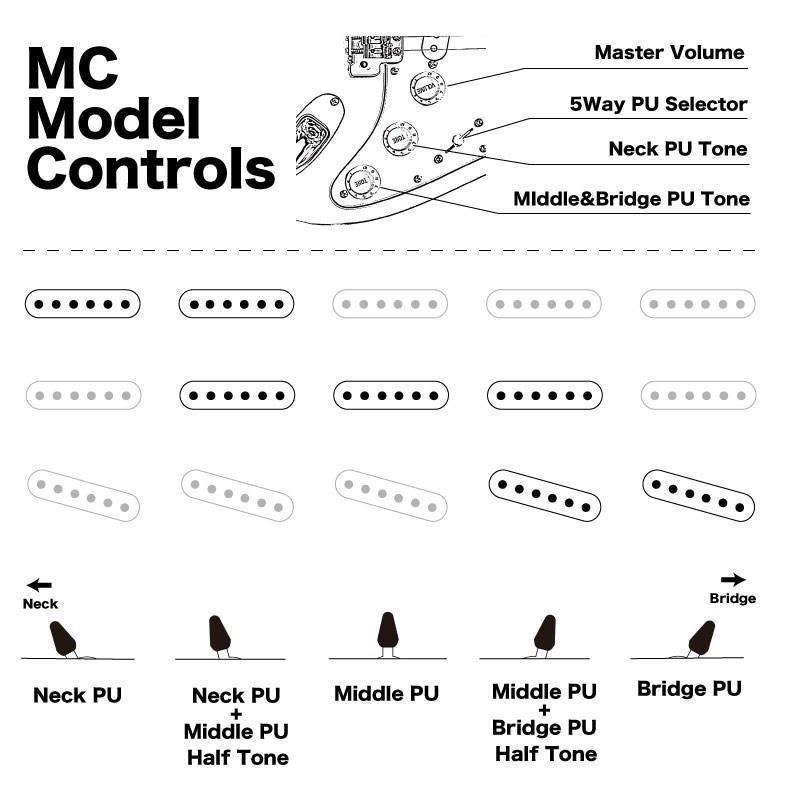 ももたん55ページ momose MC2-STD/M (2TS-Aged/Aged WH-PG) [SN.20963]（新品