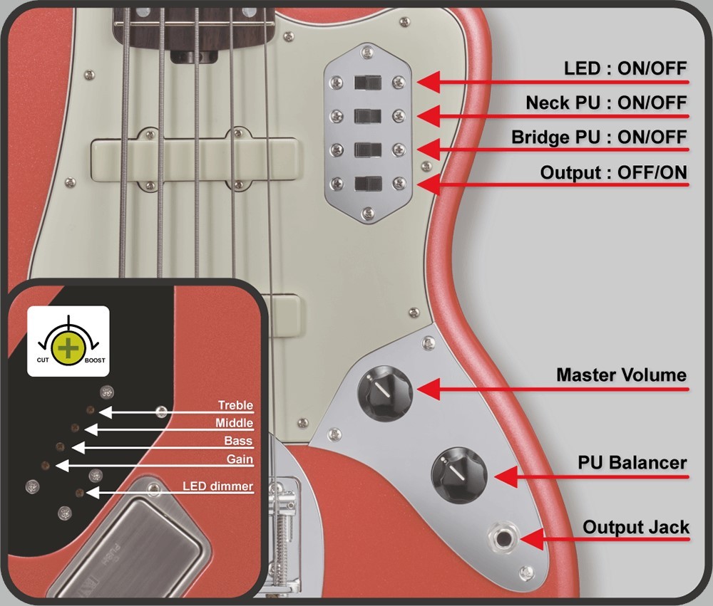 STELLA GEAR BASS V / Sparkling Fiesta Red（新品/送料無料）【楽器