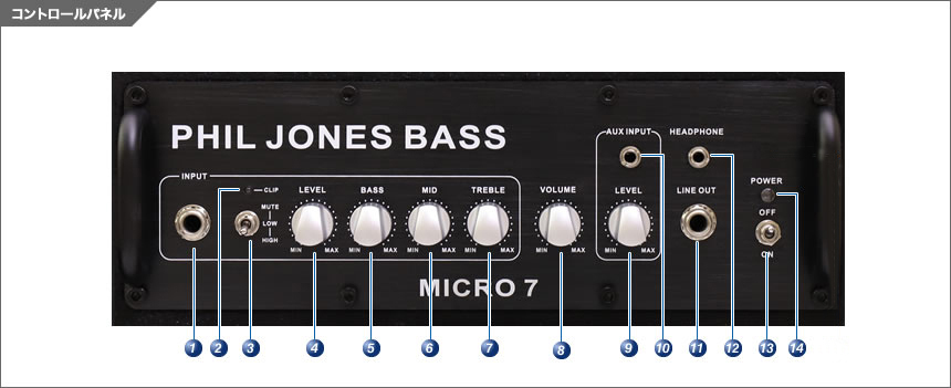 Phil Jones Bass (フィルジョーンズ)Micro-7（新品/送料無料）【楽器