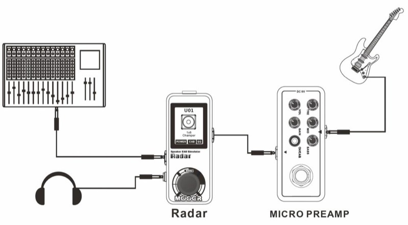 MOOER Radar スピーカーシミュレーター エフェクター（新品/送料無料）【楽器検索デジマート】