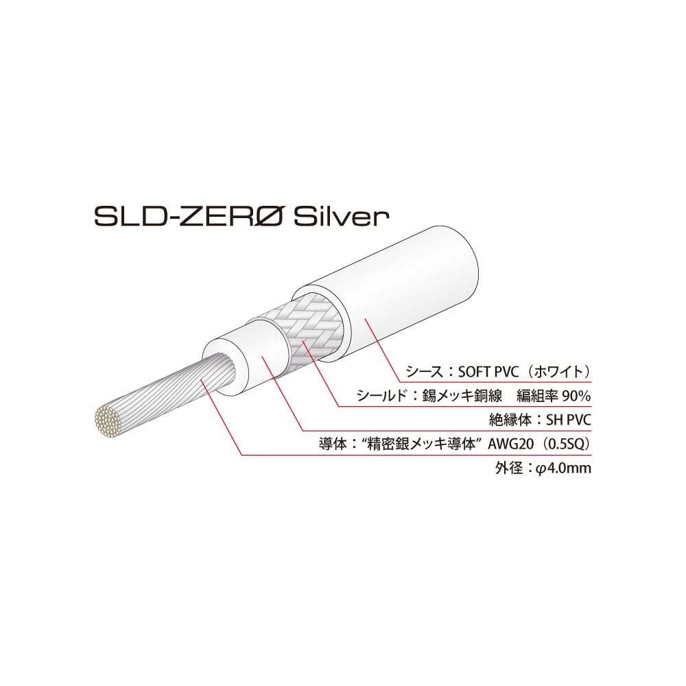 OYAIDE L6G+ SOLDERLESS KIT ソルダーレスケーブルキット パッチ
