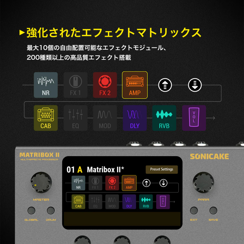 SONICAKE Matribox II《マルチエフェクター》【オンラインストア