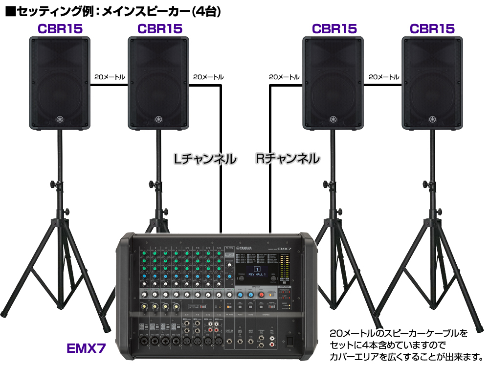 YAMAHA スピーカー4台 EMX4SPライブセット715B ◇ 600W+600W PAセット