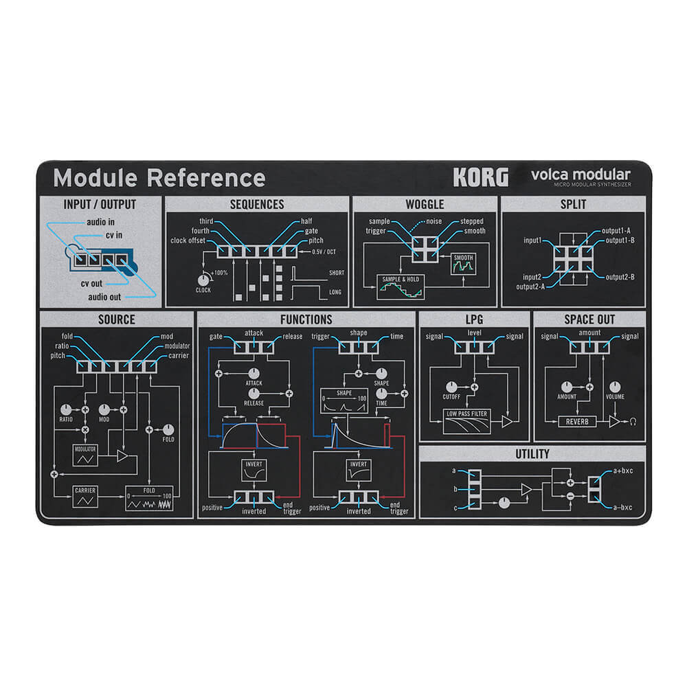 KORG volca modular 【26%OFF!!数量限定大特価】（新品特価/送料無料