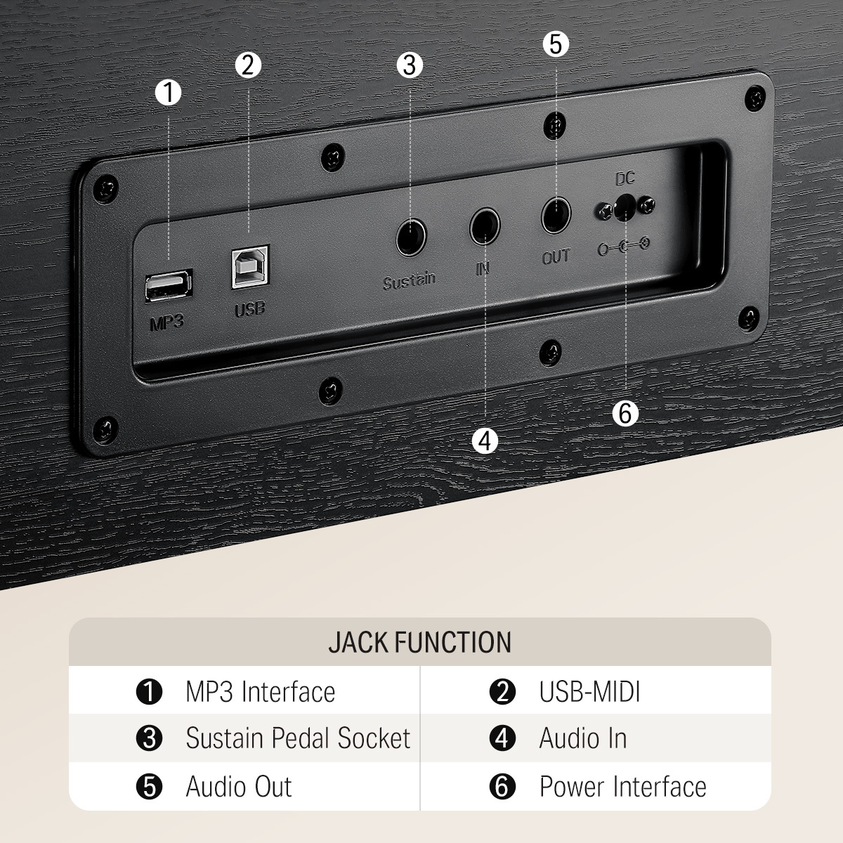 DONNER DDP-100 Black 電子ピアノ スタンド一体型 木製 【お客様 