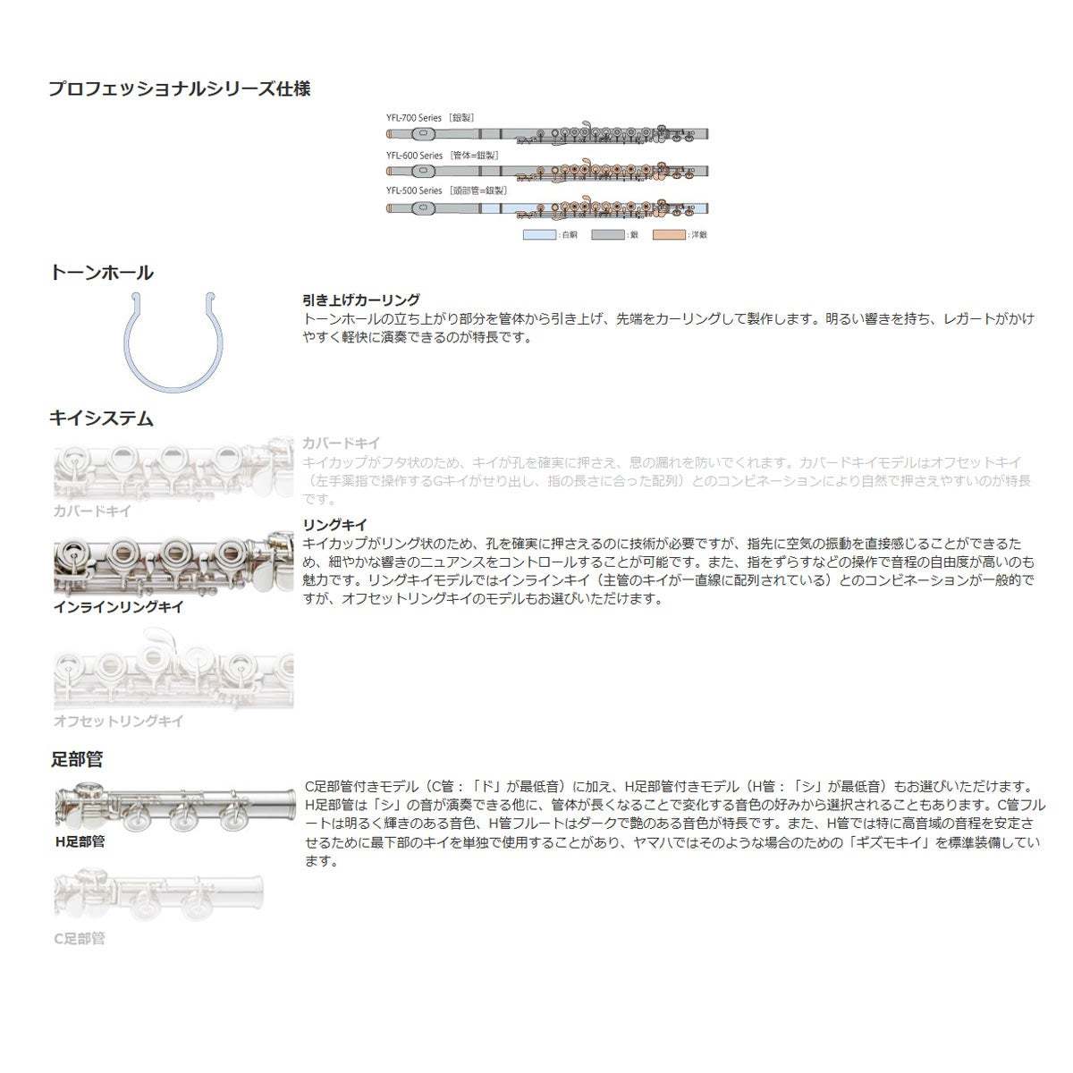 YAMAHA YFL-787H Finesse 銀製 インライン リングキイ H足管 出荷前