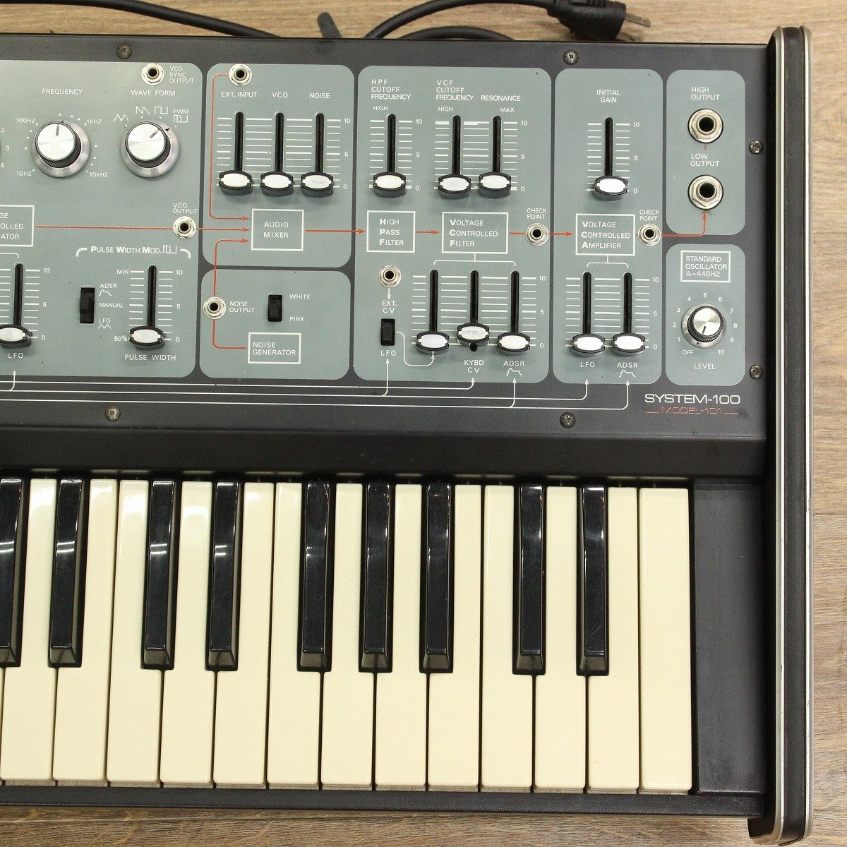 Roland SYSTEM-100 アナログシンセサイザー Roland System 100 | Vintage Synth Explorer