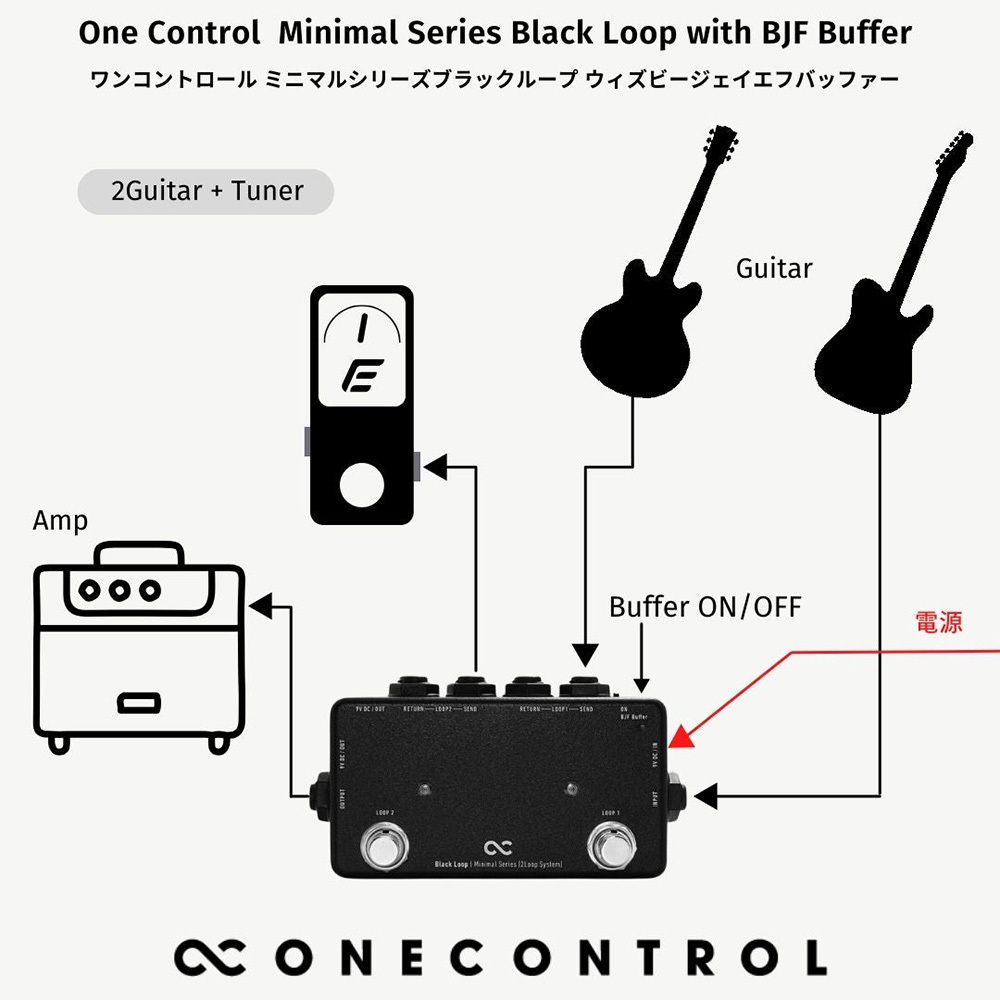 ONE CONTROL Minimal Series Black Loop with BJF Buffer（新品/送料