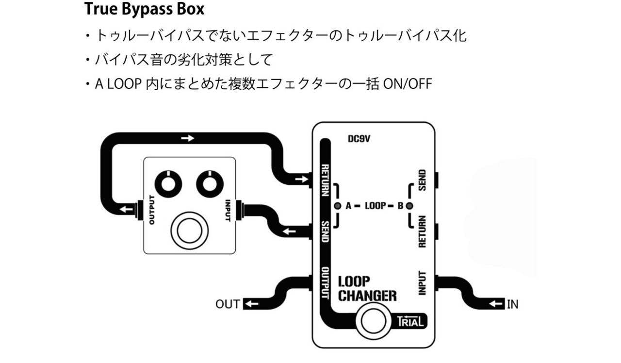 TRIAL LOOP CHANGER 【多機能スイッチャー】（新品/送料無料）【楽器