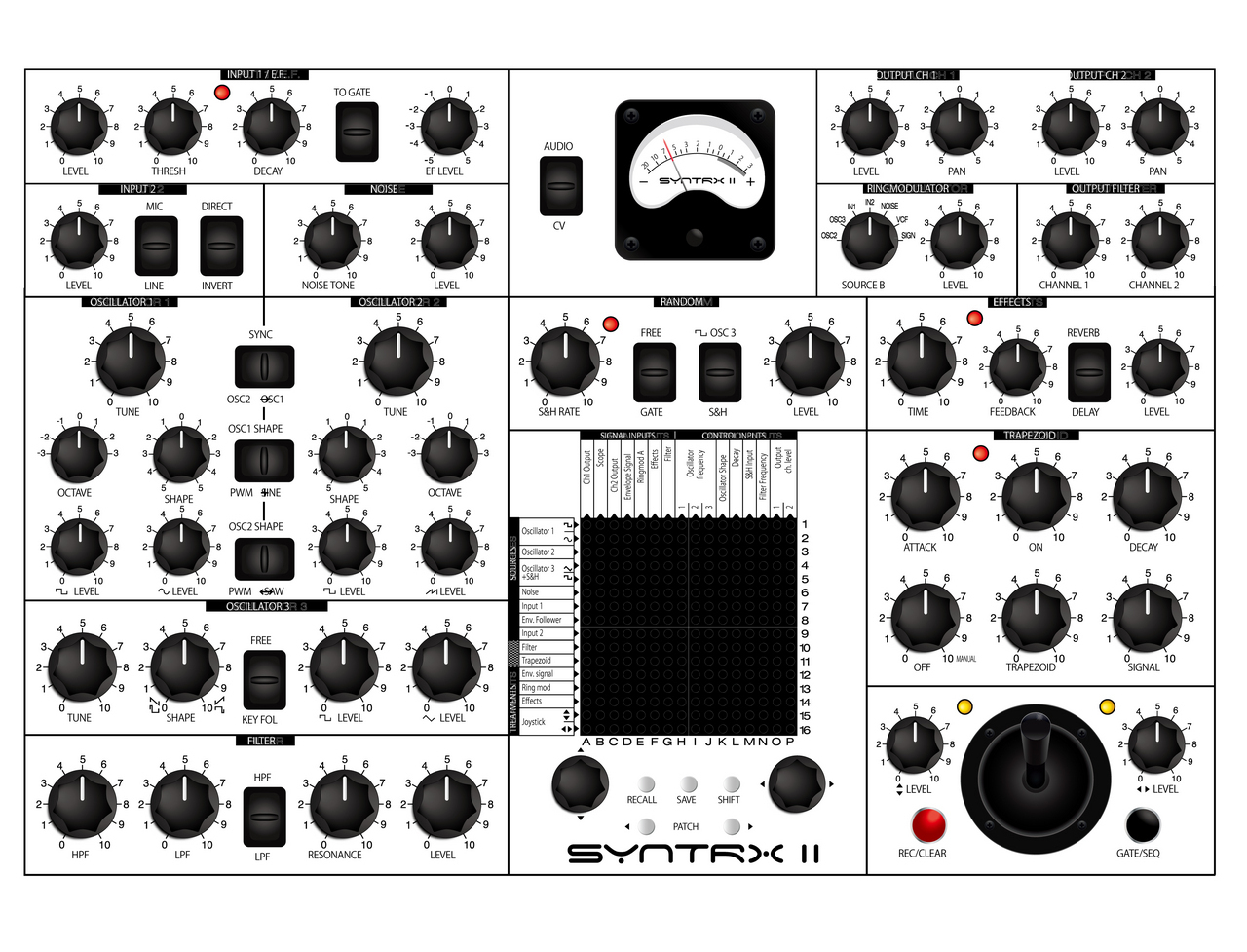 シンタ 2個 Erica Synths SYNTRX II ◇1台限定特価!即納可能!【ローン分割手数料0