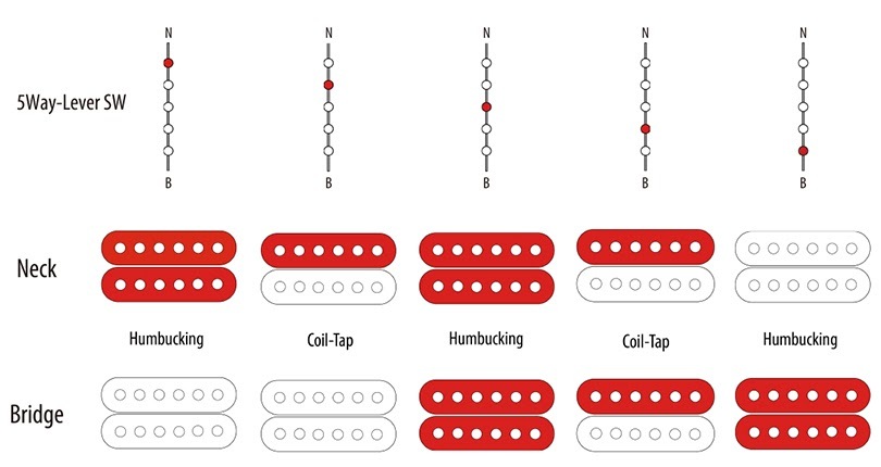 Kz Guitar Works TL Trad 22 