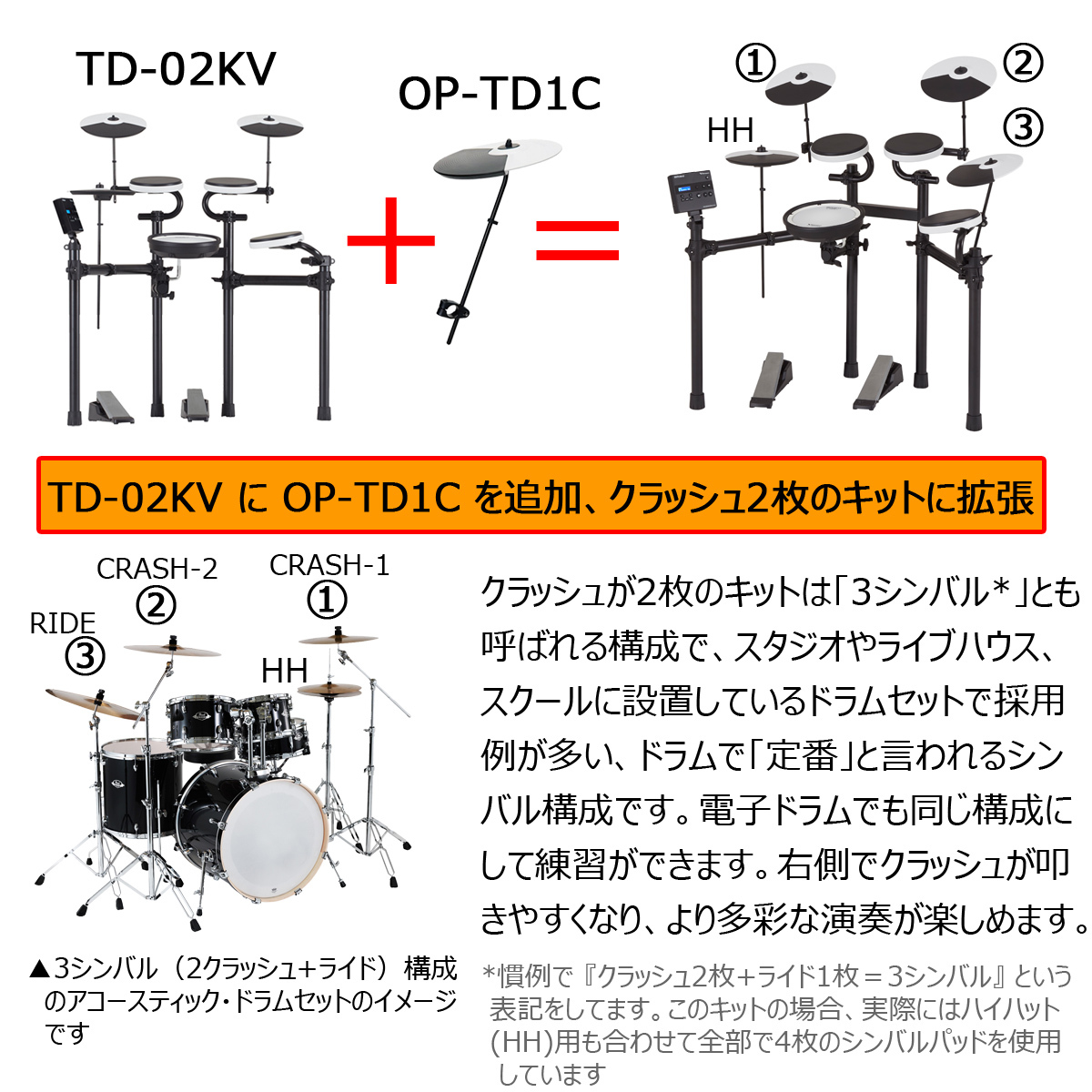 Roland TD-02KV 3シンバル拡張キット 純正ヘッドホン付き【WEBSHOP 