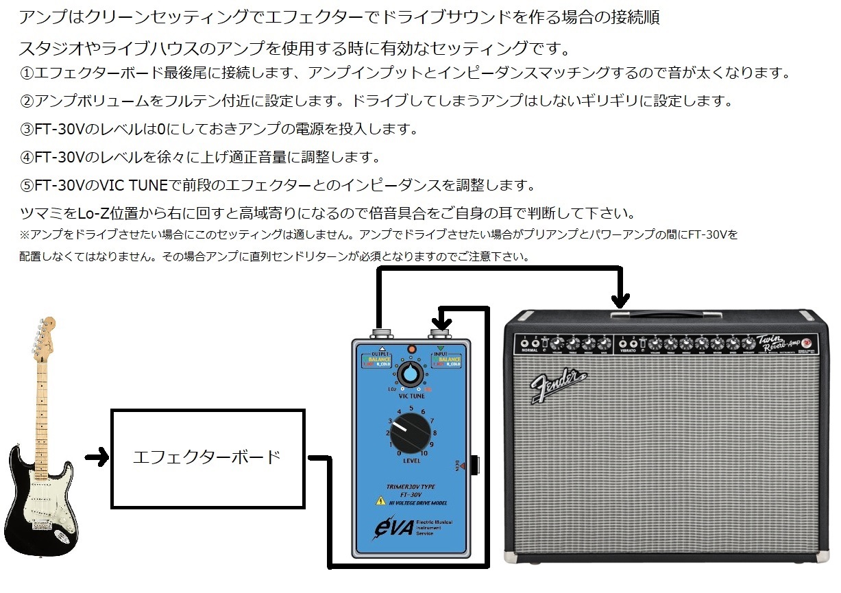 EVA FT-30V（新品/送料無料）【楽器検索デジマート】